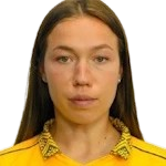 photo Lizaveta Seuko