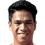 photo Fitch Johnson Daviz Barace Arboleda