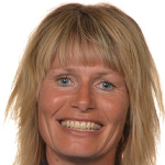 Y. Ekroth