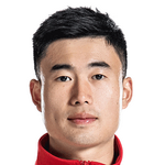 Player: Deng Hanwen