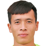 Player: Nguyen Huu Tuan