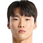 Player: Kim Han-Gil