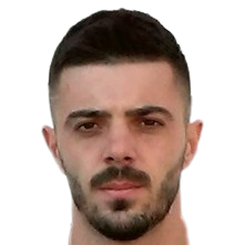 I. Rogac