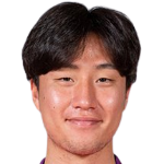 Player: Goh Dong Min