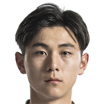 Player: Sun Weizhe