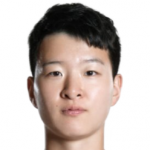 Player: Zhu Yu