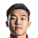 Player: Yuan Mincheng