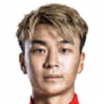 Player: Xu Tianyuan