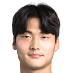 Player: Kim Gyeong-Joon