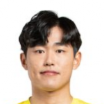 Player: Kim Jeong-Ho