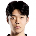 Player: Mo Jae-Hyun