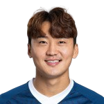 Player: Choi Jae-Hoon