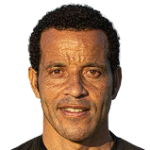 photo Remko Bicentini