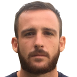 photo Facundo Nicolás Regnicolo Sardi