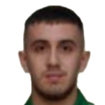 Utku Burak Kunduzcu
