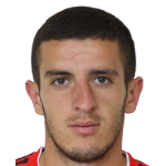 Player: R. Mkrtchyan