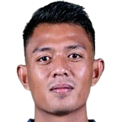 Dedik Setiawan