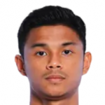 Player: Muhammad Danial