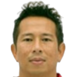 M. Wirawan