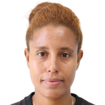A. Rabbah