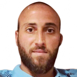 Ufuk Hançer