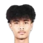 Y. Natthasit