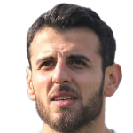 Emrah Duman