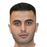 Kuban Altunbudak