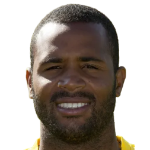 Ricardo Batista