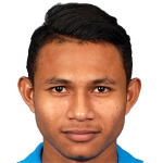 Faisal Halim