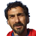 Player: Mustafa Kalafatoğlu