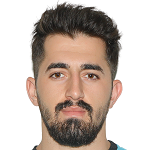 Azat Kuçkar