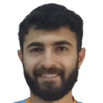 Player: Mehmet Çağlar Çavdar