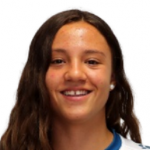 Player: Emma Ramírez