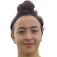 Dilan Taşkın