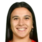 Player: Selin Türkoğlu