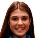 photo Beyzanur Aslan