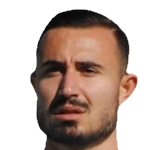 Player: Serkan Işık