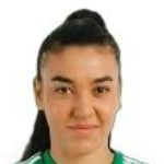 photo Chryso Michael