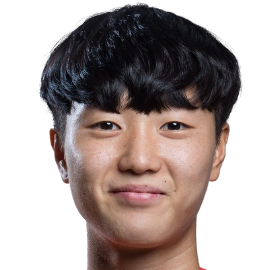 Player: Son Hwa-Yeon