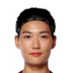 Player: Lina Yang