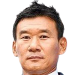 Sung-Hwan Cho