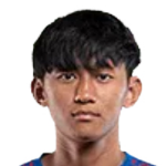 Player: N. Bhutia