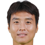 Player: Lee Dong-Gook