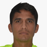 Player: D. Guerrero