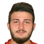 Player: Cem Erdem