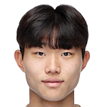 Player: Paek Yong-Hui