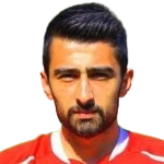 B. Yilmaz