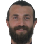 photo Abdullah Bilal Toplu