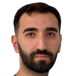Muhammet Gökkaya